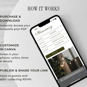 May include: A smartphone displays a wedding itinerary template. The screen shows times and events like the ceremony and reception. The phone is angled, with text reading "How It Works" and instructions for purchase, customization, and sharing.