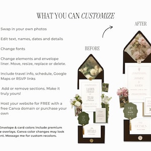 Op de afbeelding: Een voor-en-na vergelijking van aanpasbare trouwuitnodigingen. De afbeelding toont voorbeelden van uitnodigingskaarten, enveloppen en RSVP-kaarten met bloemen en botanische designelementen. De tekst bevat "Wat je kunt aanpassen" en details over de opties.