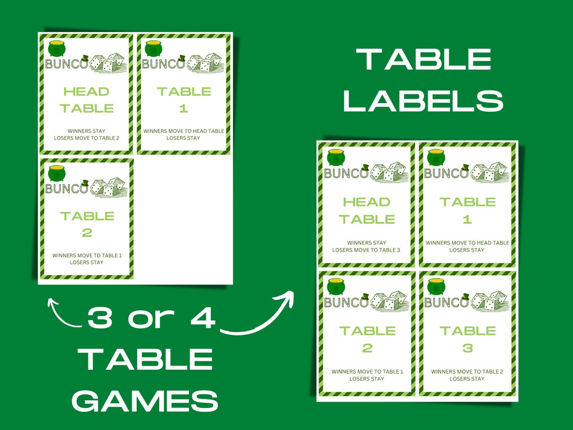 st patricks day bunco event description