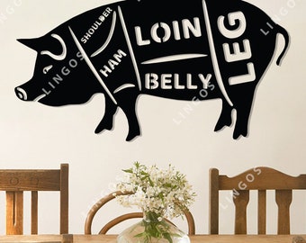 Pig Cuts Wall Decor DXF : Butcher Diagram Silhouette Art SVG