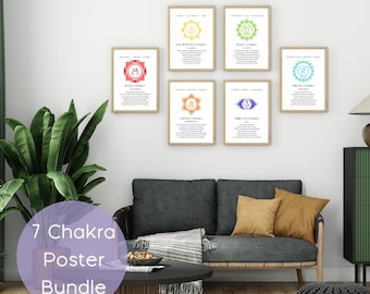 May include: Seven framed chakra posters with colorful geometric designs and text, displayed on a white wall above a gray sofa. The posters are arranged in a visually appealing layout. The text "7 Chakra Poster Bundle" is in a purple circle in the foreground.