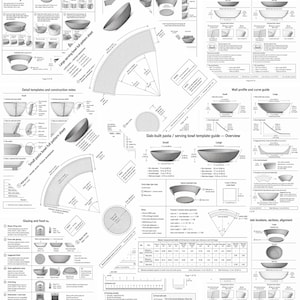 May include: A comprehensive instructional guide for slab-built pasta and serving bowls, featuring detailed diagrams, assembly steps, construction notes, pattern templates, and measurement tables in inches for both small and large bowl sizes.