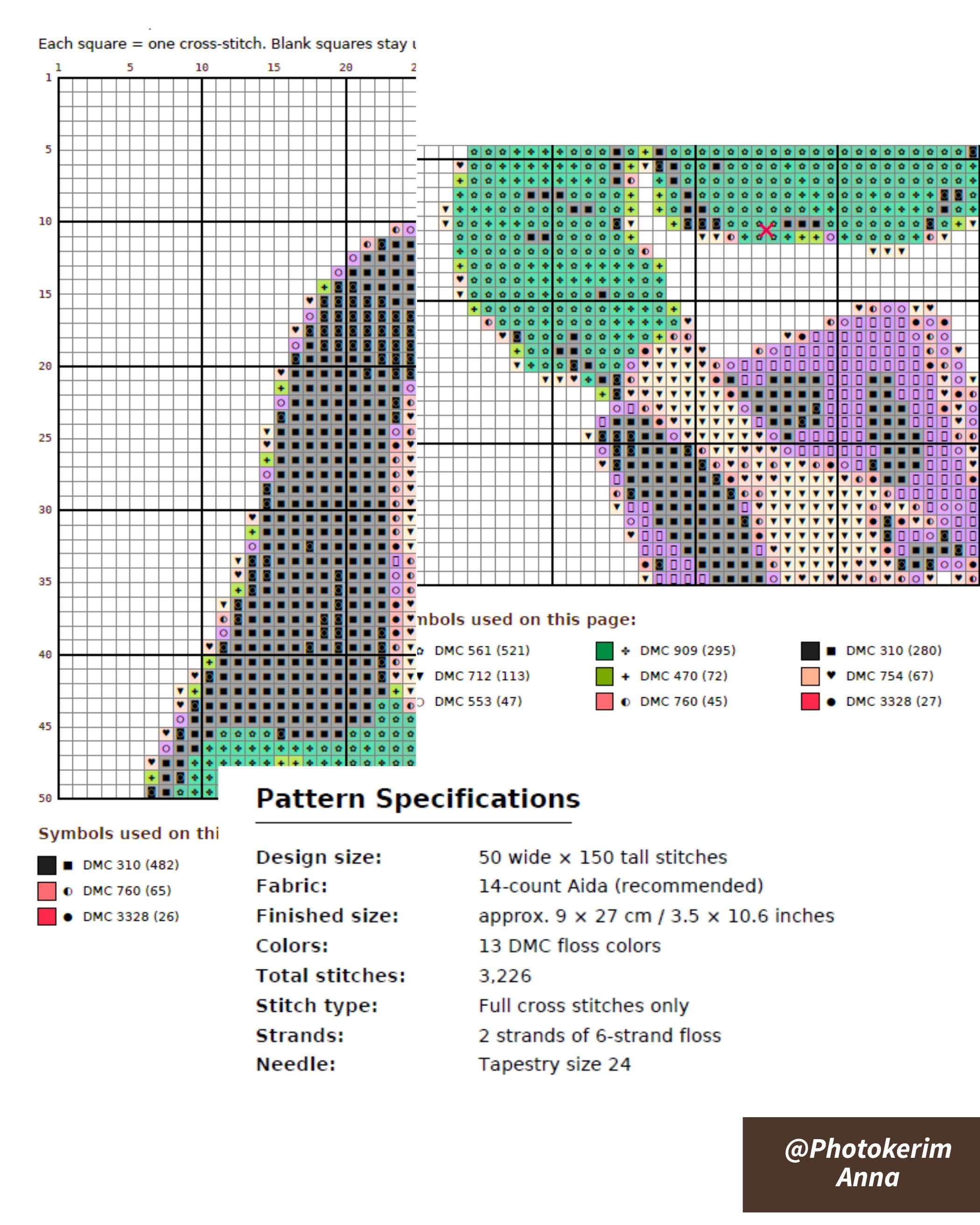 Modern Reader Cross Stitch Pattern PDF | Dark Academia Bookmark ...