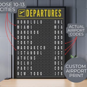 Airport Sign l Travel Poster l Aviation Gift l Airport Code l Canva Template l Custom Airport Departure Board l Airport Flight Board