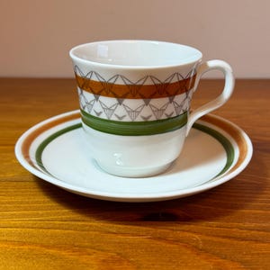 May include: A white ceramic coffee cup and saucer with a geometric pattern in shades of brown, green, and gray. The cup has a handle and the saucer has a rim.