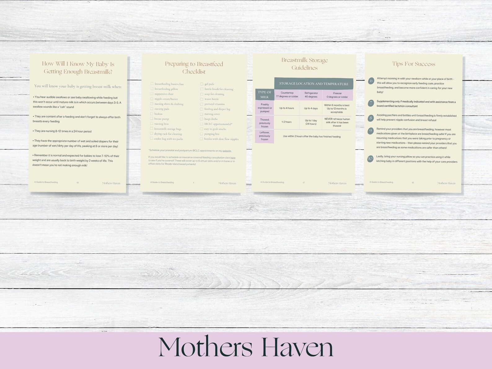 Printable Breastfeeding Guide | Breastfeeding Guide | Pregnancy Must ...