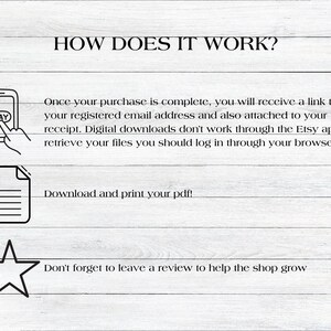 May include: How to download digital files on Etsy. A graphic shows a phone with a "Pay" button, a PDF file, and a star. The text reads "How does it work? Once your purchase is complete, you will receive a link to your registered email address and also attached to your receipt. Digital downloads don't work through the Etsy app, to retrieve your files you should log in through your browser. Download and print your pdf! Don't forget to leave a review to help the shop grow."