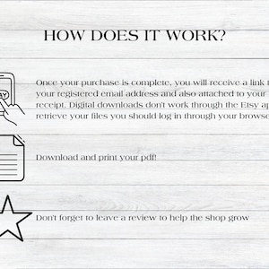 May include: A graphic illustration showing how to download digital files purchased on Etsy. The illustration shows a phone with a "Pay" button, a PDF file, and a star. The text reads: "How does it work? Once your purchase is complete, you will receive a link to your registered email address and also attached to your receipt. Digital downloads don't work through the Etsy app, to retrieve your files you should log in through your browser. Download and print your pdf! Don't forget to leave a review to help the shop grow."
