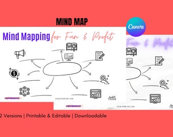 Mind Mapping for Fun and Profit