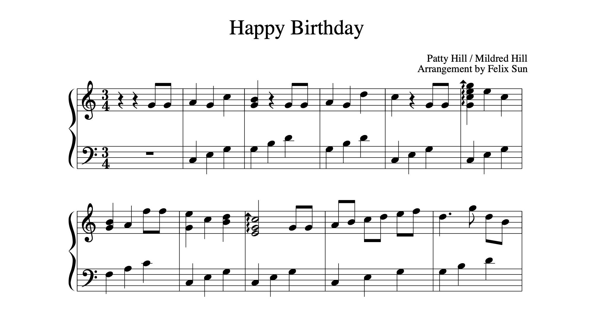 Happy Birthday Noten Trompete Clipart