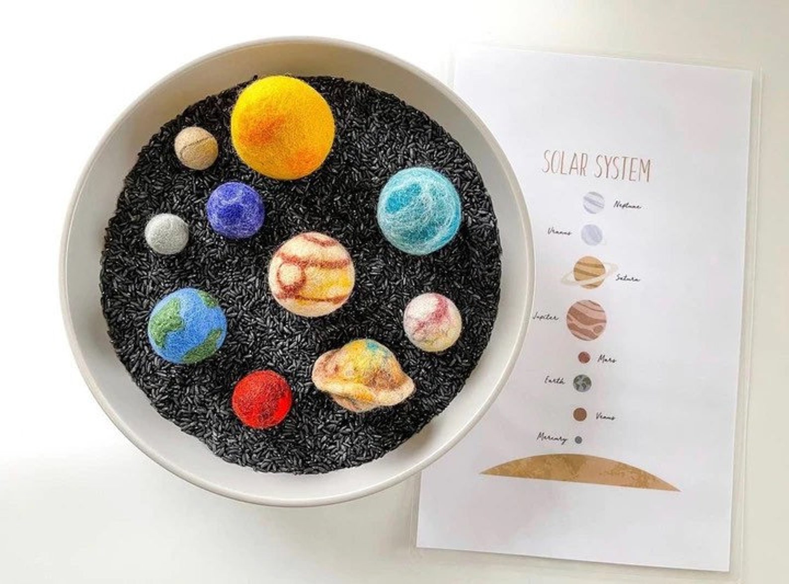 Felt Solar System Set of 10 | Planet Mobile, Planet Decor, Solar System ...