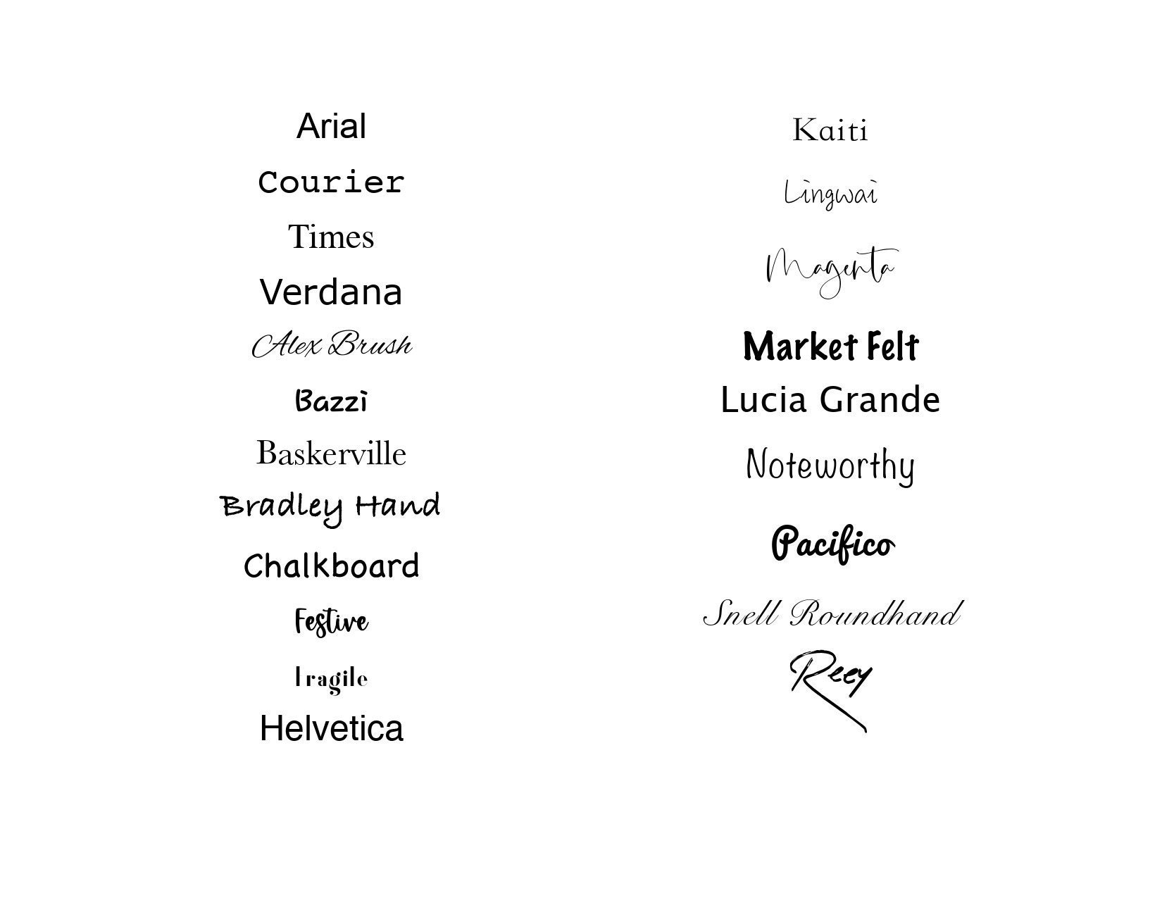 Name Stickers Daycare Preschool Kindergarten Handdrawn Etsy Canada