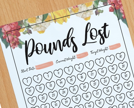 Weight Loss Tracker 100 Lbs Kg Weightloss Journal Etsy