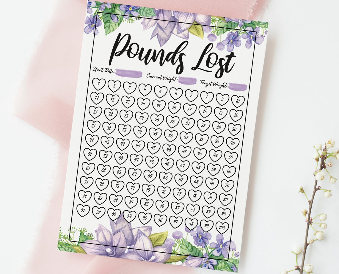 Weight Loss Tracker 100 lbs / kg Printable Weightloss | Etsy
