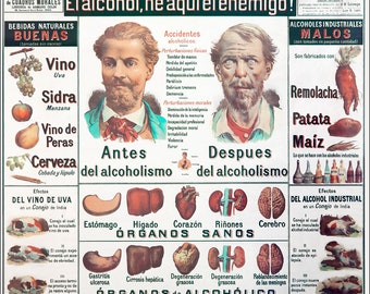 Re-print of vintage Spanish anti-alcohol poster from 1900's.