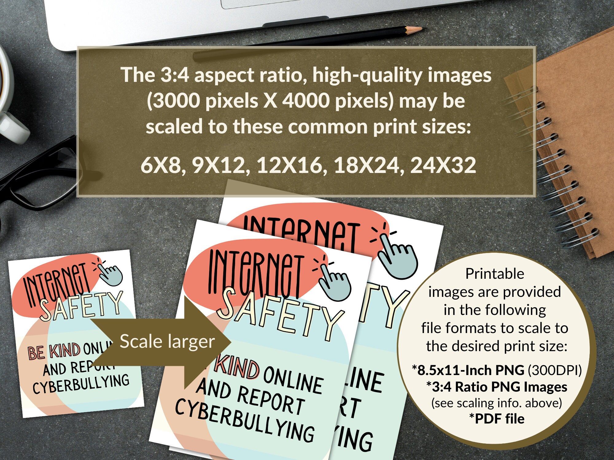 Internet Safety Classroom Poster Set: Neutral Minimalist Prints ...