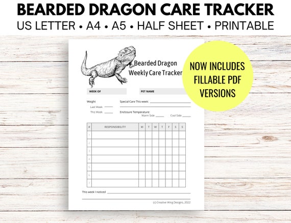 Bearded Dragon Care Sheet: Food, Habitat & Health