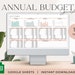 Annual Budget Spreadsheet | Budget Template | Financial Planner | Google Sheets Budget Template | Personal Finance | Budget Dashboard | Boho