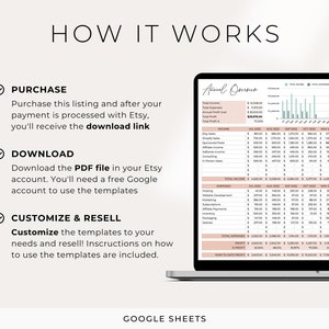 PLR Spreadsheets Bundle for Google Sheets Master Resell Rights Commercial License PLR Templates Budget Spreadsheets image 10