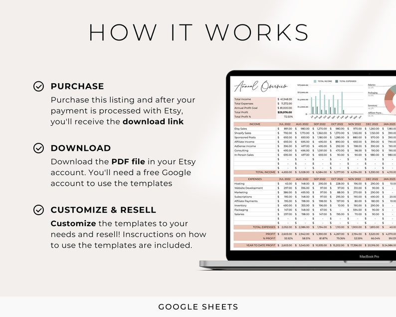 PLR Spreadsheets Bundle for Google Sheets Master Resell Rights Commercial License PLR Templates Budget Spreadsheets image 10