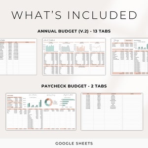 PLR Spreadsheets Bundle for Google Sheets Master Resell Rights Commercial License PLR Templates Budget Spreadsheets image 9