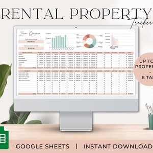 Airbnb Template Income and Expense Tracker Airbnb Host Template Vacation Rental Property Management Airbnb Bundle Profit and Loss Vrbo