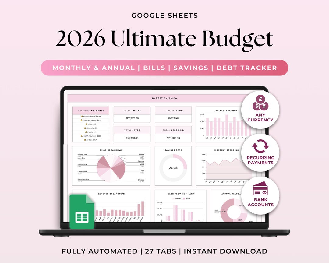 2026 Budget Tracker Annual Budget Spreadsheet Google Sheets Budget