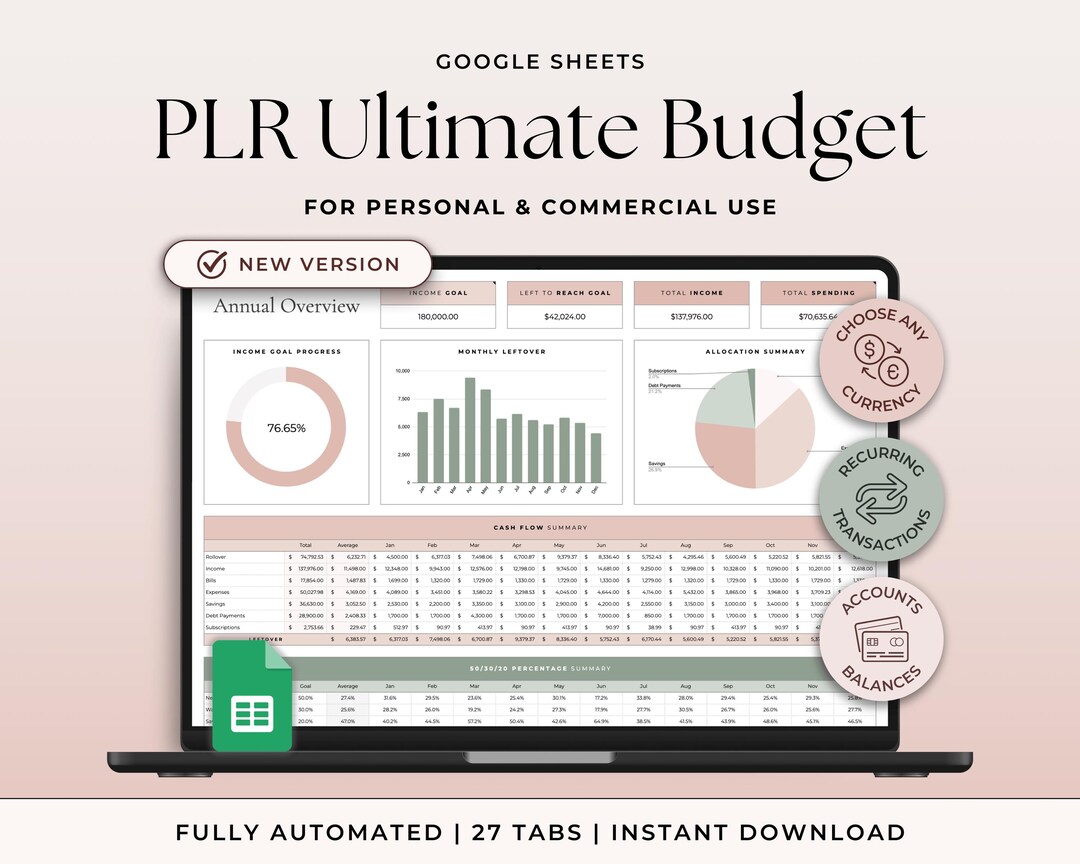 PLR Ultimate Budget Planner PLR Spreadsheet Template Commercial License ...