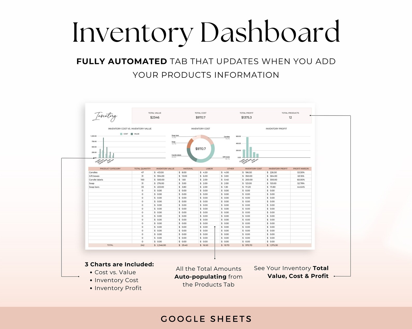 Inventory Tracker Spreadsheet Inventory Management Inventory Sheet ...