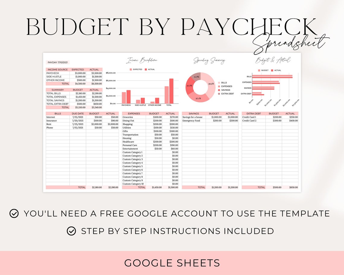 Paycheck Budget Spreadsheet Budget by Paycheck Spreadsheet - Etsy