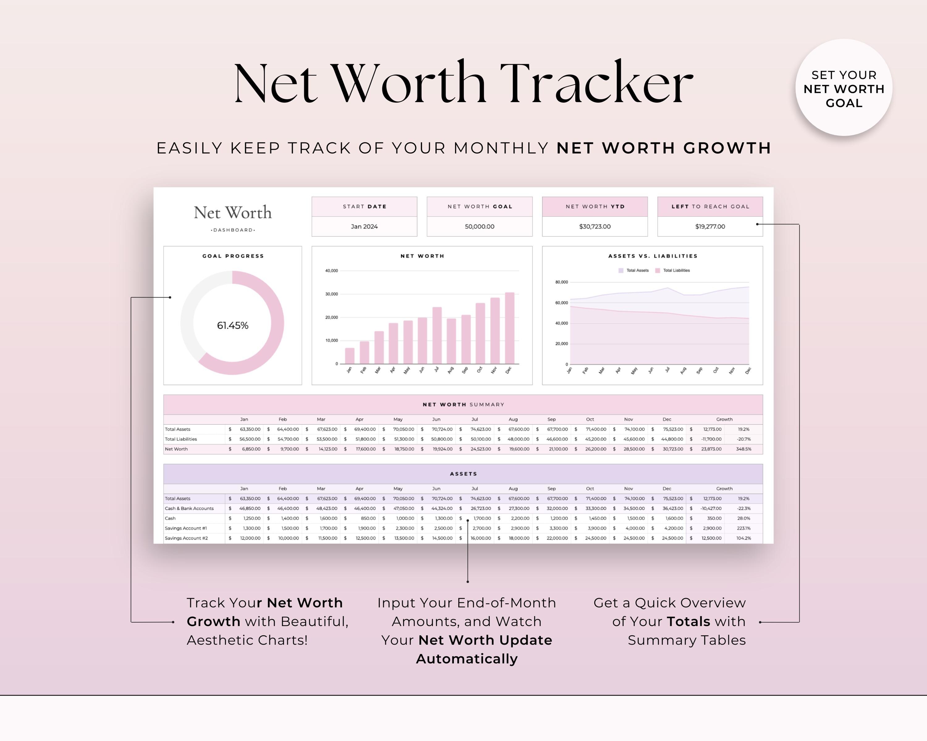 Net Worth Tracker Spreadsheet for Google Sheets Net Worth Planner ...