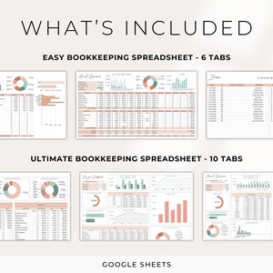 PLR Spreadsheets Bundle for Google Sheets Master Resell Rights Commercial License PLR Templates Budget Spreadsheets image 4