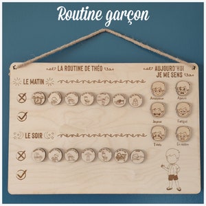 Tableau routine et émotion enfant image 3