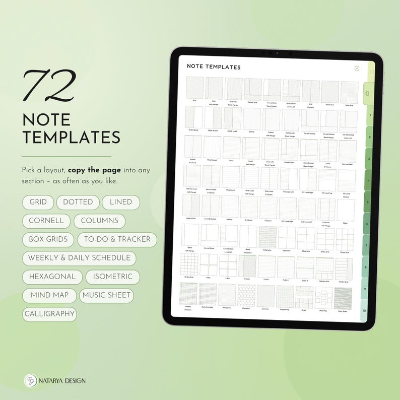 Pode incluir: Um tablet digital exibindo um menu intitulado NOTE TEMPLATES com 72 layouts de p&aacute;gina distintos, incluindo grade, pontilhado, pautado, Cornell, colunas, caixas, tarefas, rastreador, agenda, hexagonal, isom&eacute;trico, mapa mental e partitura.