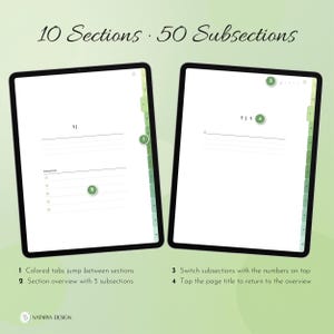 Pode incluir: Dois tablets digitais exibindo uma interface de planejador com 10 se&ccedil;&otilde;es e 50 subse&ccedil;&otilde;es. As telas mostram abas numeradas, vis&otilde;es gerais de se&ccedil;&otilde;es e instru&ccedil;&otilde;es. Texto: 10 Sections 50 Subsections e Natarya Design.