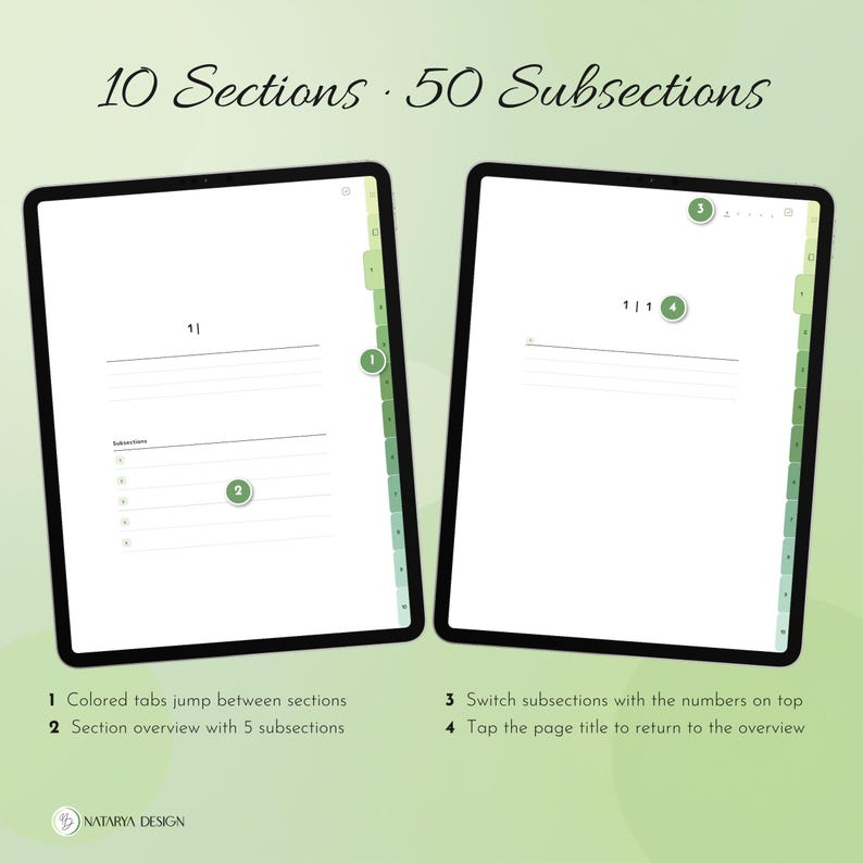 Pode incluir: Dois tablets digitais exibindo uma interface de planejador com 10 se&ccedil;&otilde;es e 50 subse&ccedil;&otilde;es. As telas mostram abas numeradas, vis&otilde;es gerais de se&ccedil;&otilde;es e instru&ccedil;&otilde;es. Texto: 10 Sections 50 Subsections e Natarya Design.
