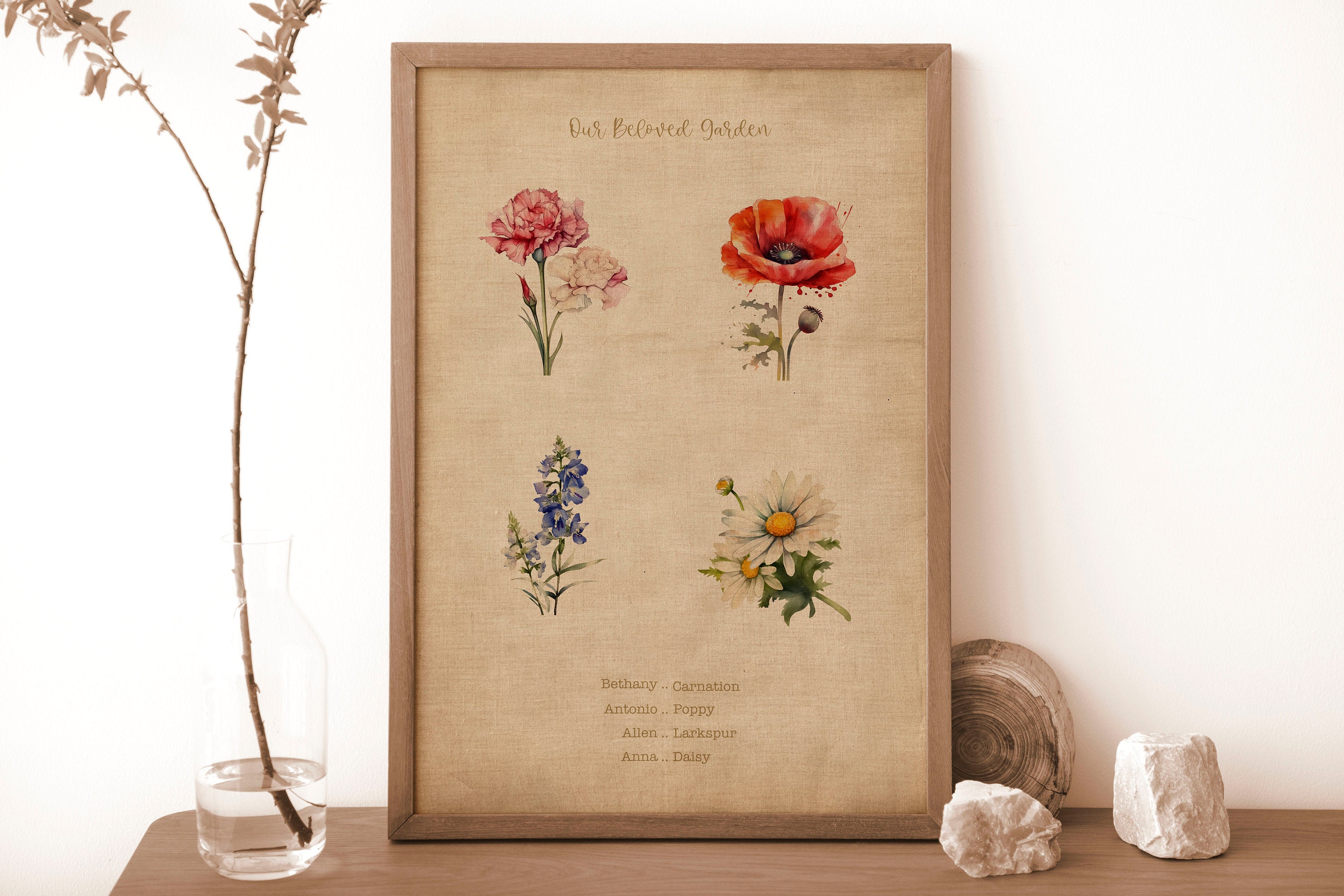 Birth Month Flowers Clipart Watercolor Floral PNG Bundle DIY Birth