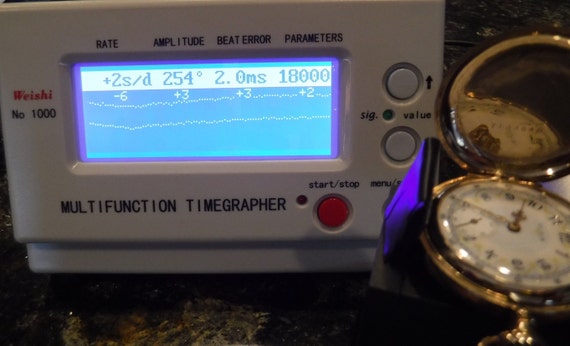 Elgin Extra Fancy Dial with Extra Fancy Multi-Col… - image 4