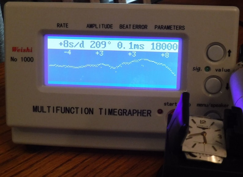 May include: A white timegrapher with a blue screen displaying a graph with the text "+8s/d 209&deg; 0.1ms 18000". The timegrapher has the text "Weishi No 1000" and "MULTI FUNCTION TIMEGRAPHER" on the front. A watch is being tested on the timegrapher.