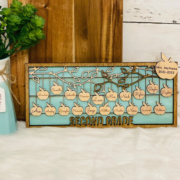 Personalized Teacher Apple Sign, End of Year Gift