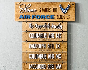 Home is Where the Air Force Sends Us Sign - Etsy