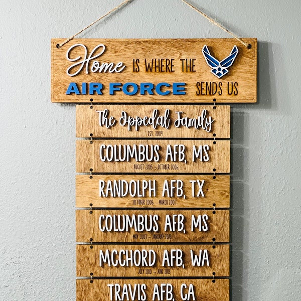 Home is where the Military sends us, Military Moves sign, Military location sign, Military Location Boards, Military Decorations, Air force