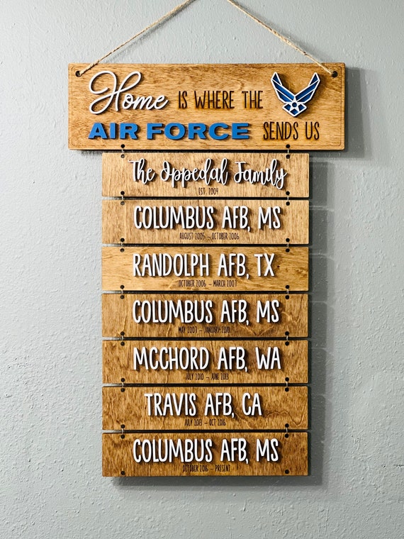 Home is Where the Military Sends Us, Military Moves Sign, Military