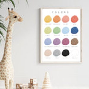 Colors Educational Poster, Montessori Poster, Learn Colors, Classroom Decor, Colors Poster, Teacher Classroom Decor, Digital Download - PNG
