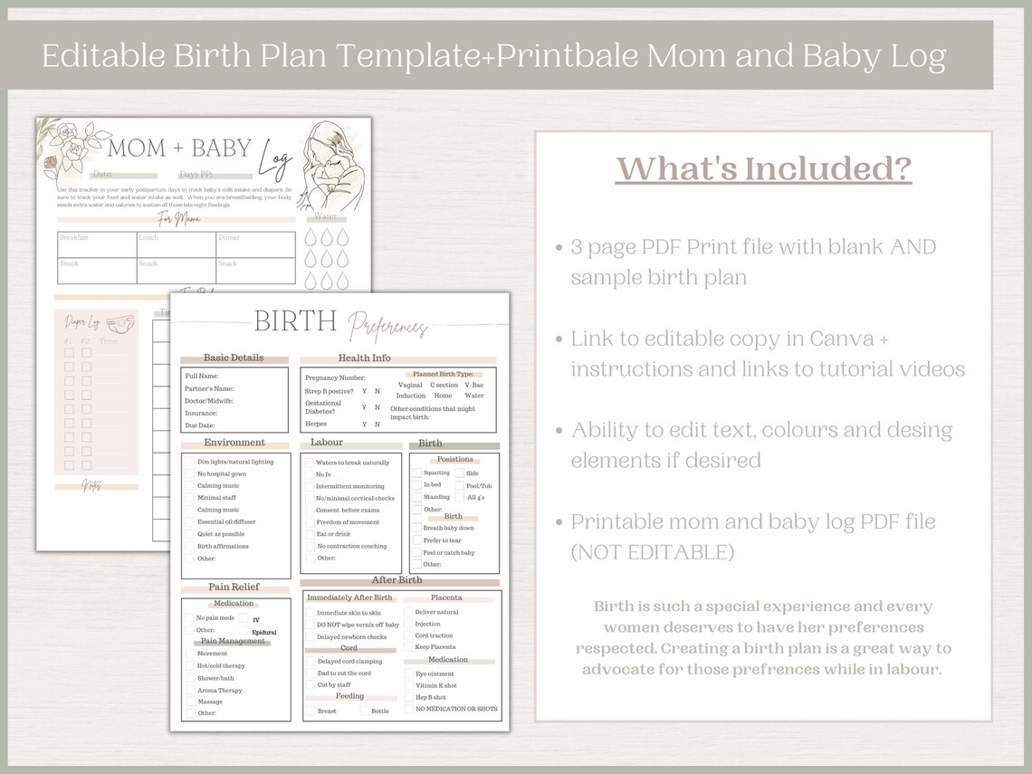 Editable Birth Plan Template and Printable Newborn Log Mini Birth Bundle Printable Birth Plan - Etsy