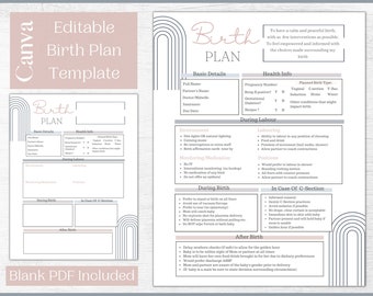 Birth Plan Template Editable Birth Plan Etsy