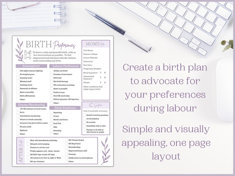 Editable Birth Plan Template |printable Birth Plan Checklist - Etsy