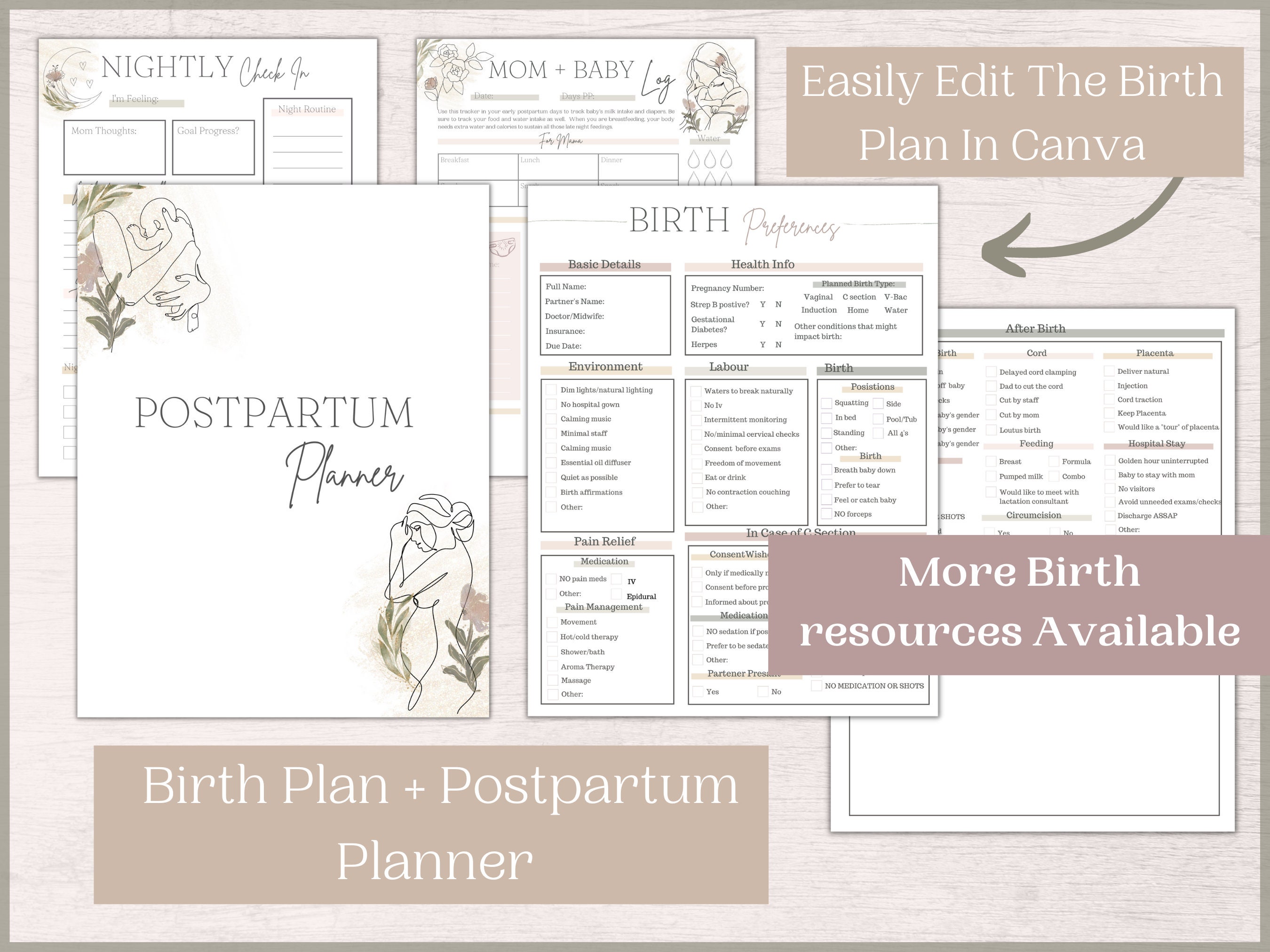 Editable Birth Plan Template | Printable Birthing Plan | Labour and ...