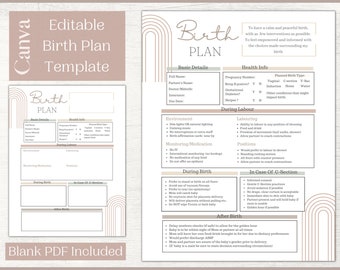 Editable Birth Plan Template Printable Birthing Plan Labour and