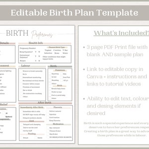 Birth Plan Template Printable Postpartum Planner Birth - Etsy